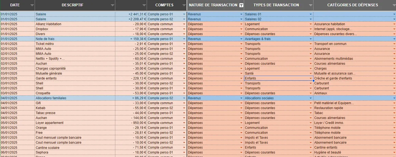 Onglet TRANSACTIONS : liste des opérations saisies